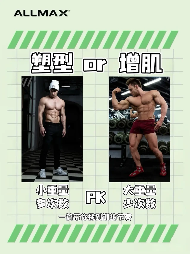 想增➕肌？肌肉训练几组几次才理想？💪✨