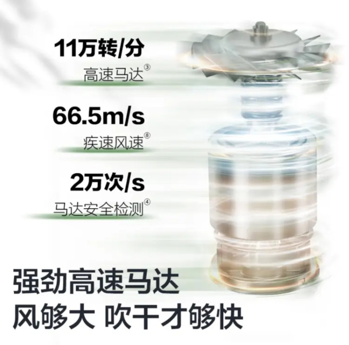 电吹风