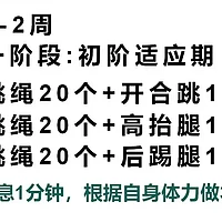 八周跳绳计划：逐步提升身体素质的科学方法