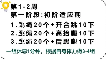 八周跳绳计划：逐步提升身体素质的科学方法