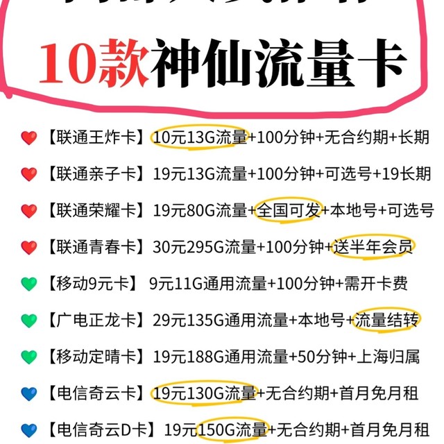 10款神仙流量卡推荐❗❗谁用谁省😱

