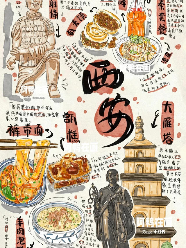 美食旅行手帐｜西安dié点撒？