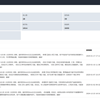 SUOEN：海外仓系统退货入库全流程解析