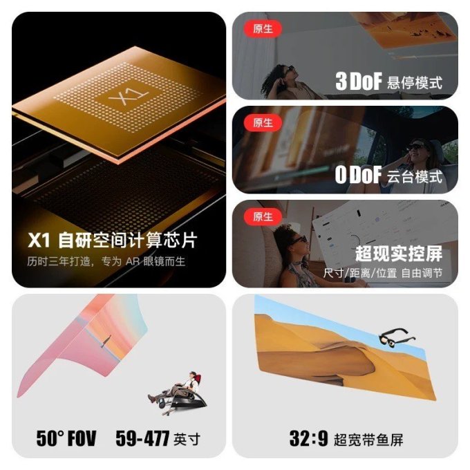 智能眼镜