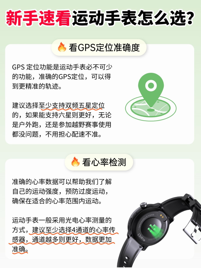 华为智能手表