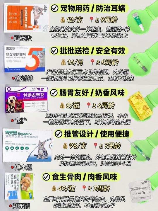 猫咪驱虫选对不走弯路‼️