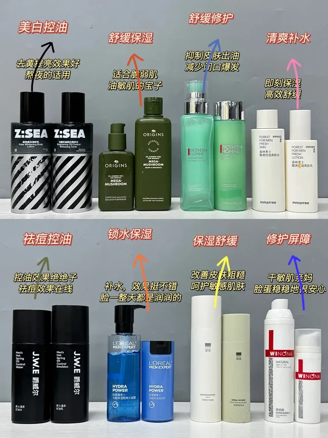 关于美白男士水乳的真相！你越早知道越好
