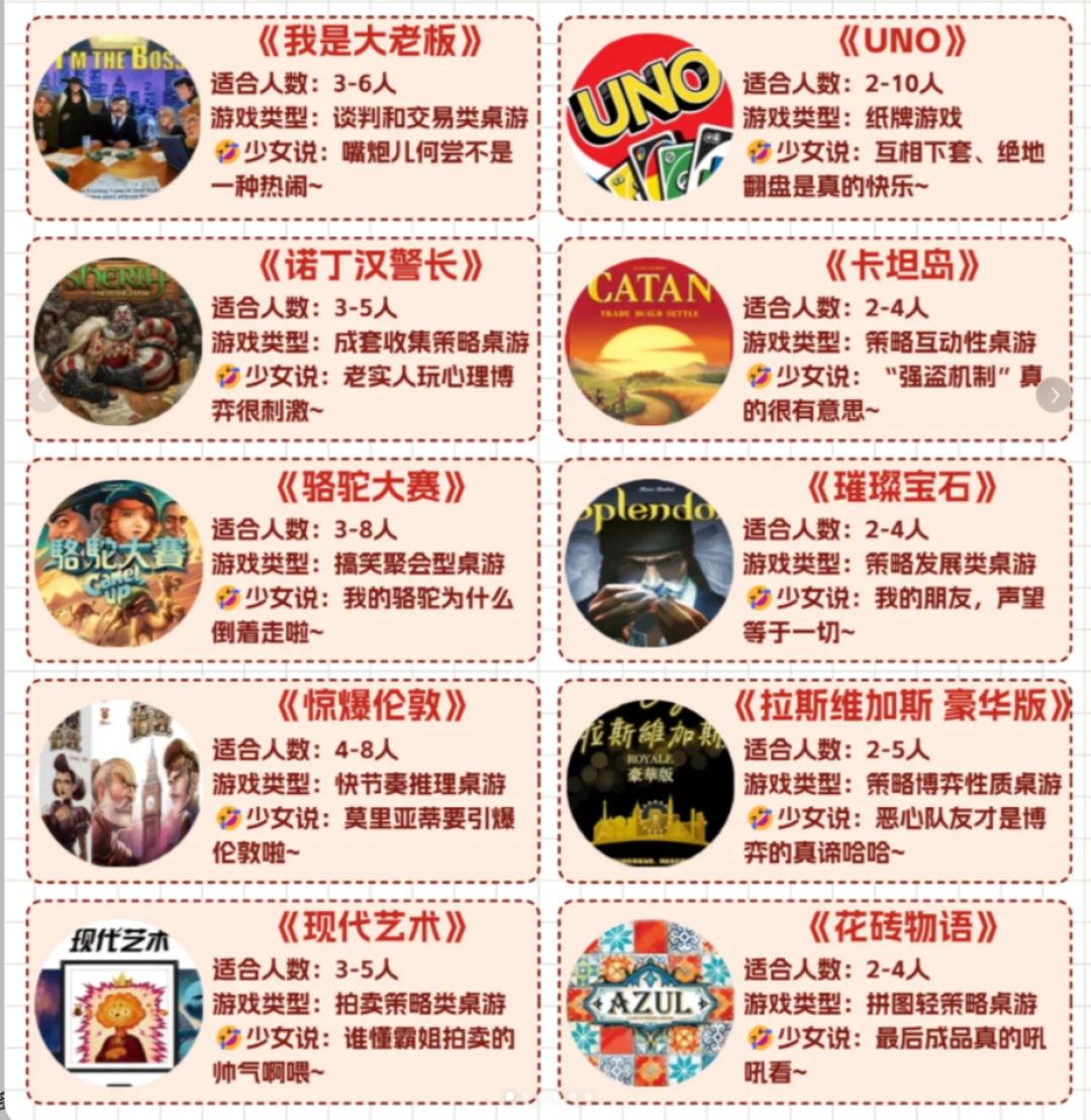 获奖名单公示|【有奖评论】第二弹——春节不无聊,合家欢必备聚会游戏~