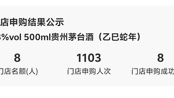 2025年第一次申购成功蛇茅，没想到反手就是……