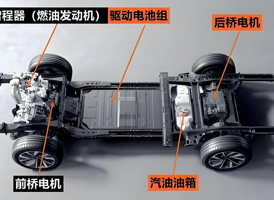 增程车与纯电车：耐用性、续航与经济性全方位对比