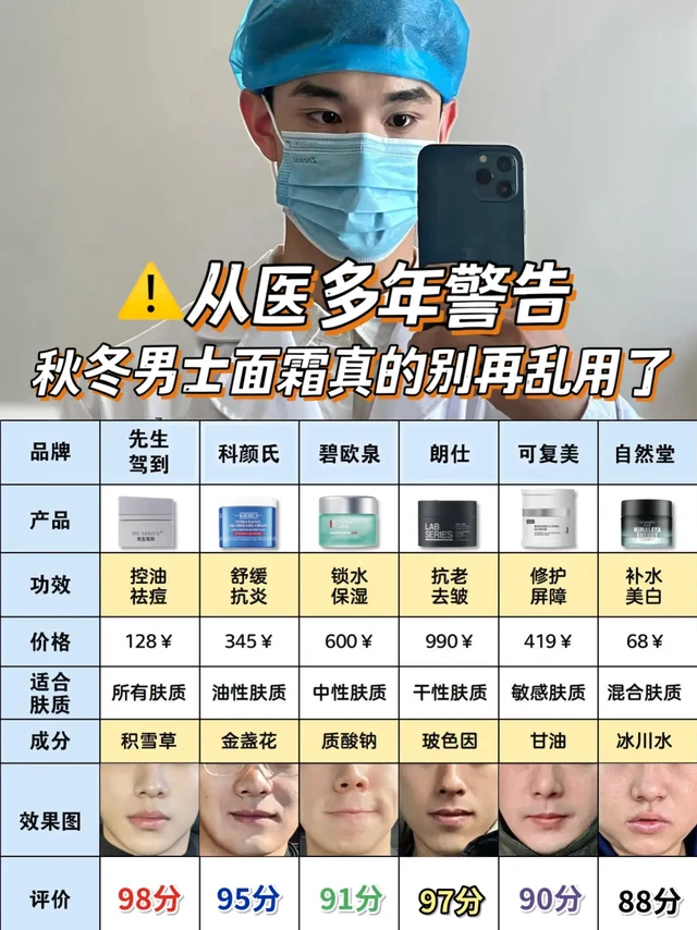 医学生建议：秋冬男士面霜真的别再乱用了！