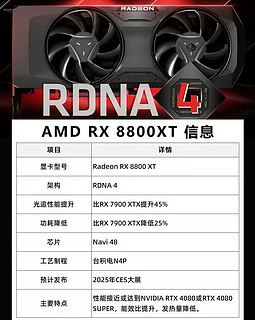 AMD将于3月份发布RX9070XT，对比RX7900XTX有全方位的提升！