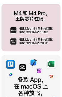 Apple Mac mini M4系列深度测评：性能小钢炮，补贴价入手超划算