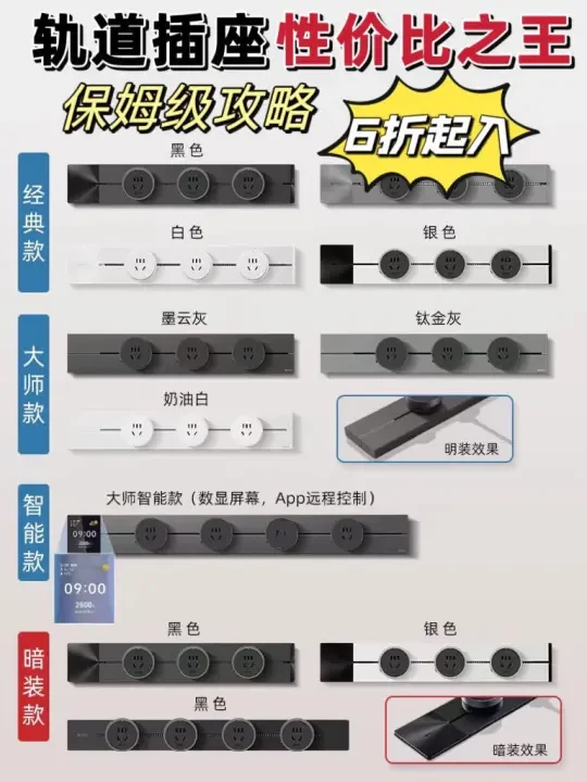 轨道插座防割指南🧭入宅必看👊🏻