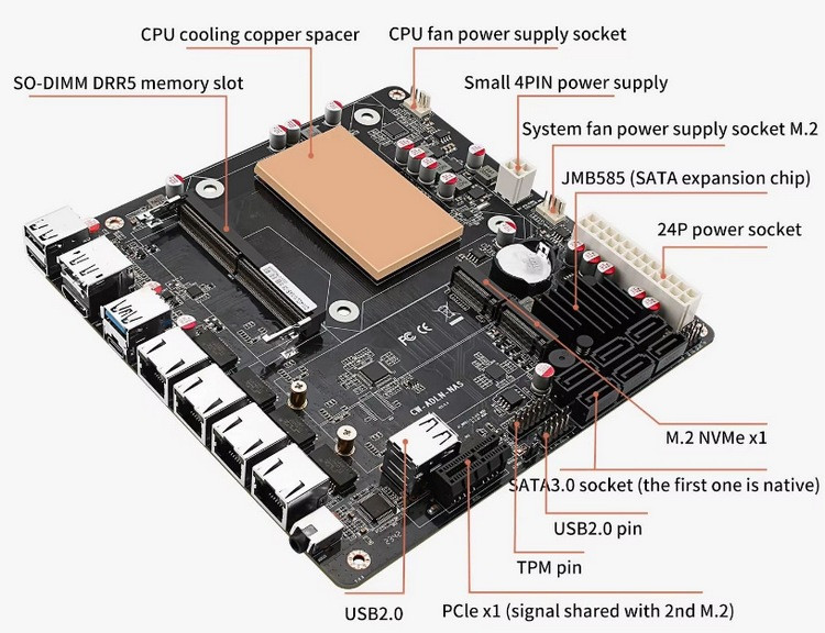 Topton 发布 N150 和 Core 3 N355 迷你ITX 主板，可打造 NAS、路由器等