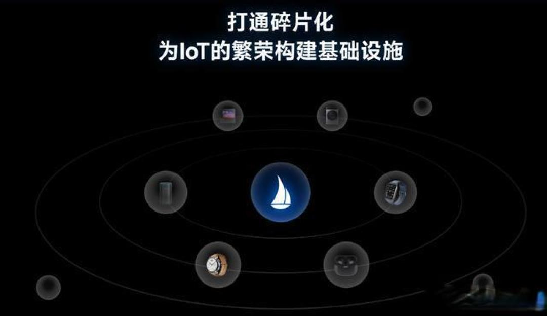小米发布2024年度报告:智能手机、AIoT和电动汽车多领域大突破
