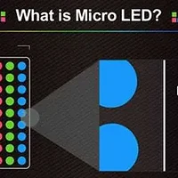 硬件知识：Mini LED与MicroLED两种显示技术介绍