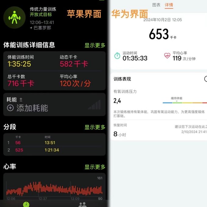 苹果智能手表