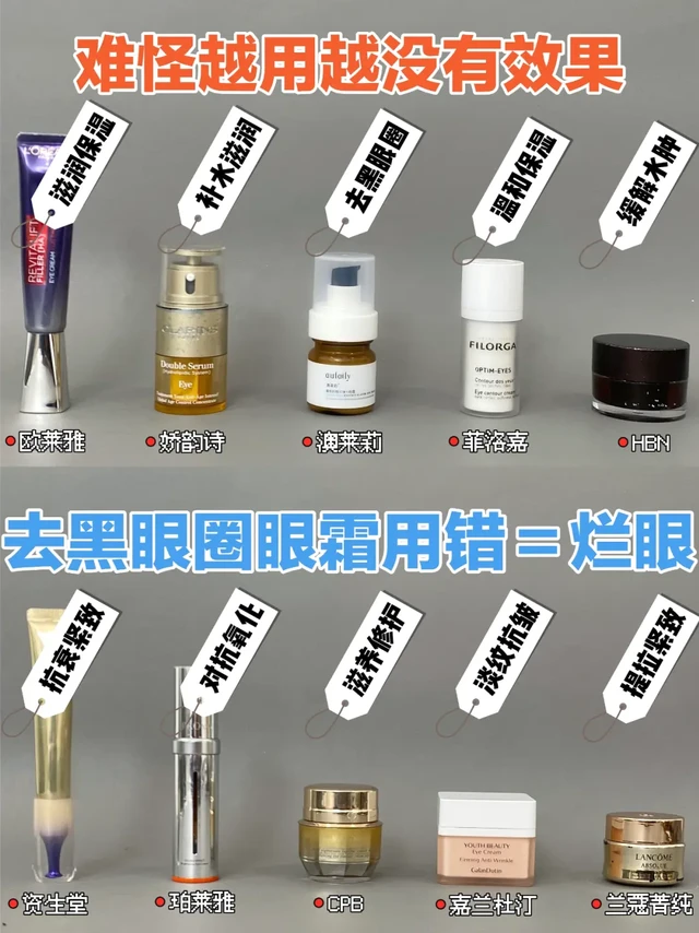 去黑眼圈眼霜用错=过敏烂脸！熊猫眼要注意
	
眼霜推荐30岁以上抗衰老/眼霜的正确涂抹方法/眼霜推荐20-25岁/眼霜推荐/#兰蔻菁纯眼霜[搜索高亮]#/海蓝之谜眼霜/黑眼圈严重怎么改善/眼下细纹怎么