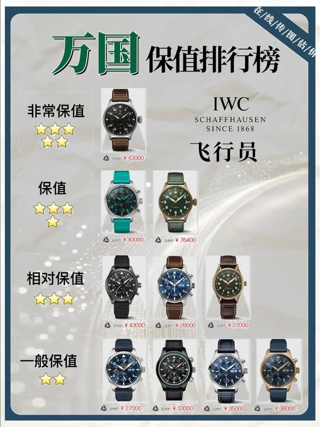 万国表1🈷️保值现状|全新回收行情分析。万国（IWC）作为瑞士著名的高端钟表品牌，以其卓越的工艺和经典设计在全球钟表界占据了一席之地。
[萌萌哒R]国内很多年轻的玩表新手都是从万国开始入坑的，所以广大