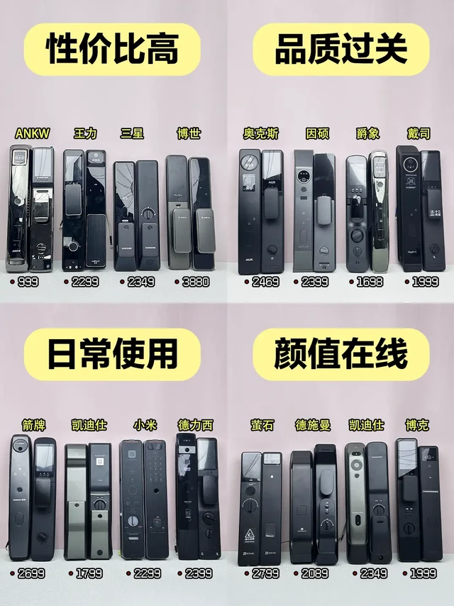 智能门锁挑选攻略！选对不选贵