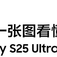 三星S25 Ultra与S24 Ultra深度对比：升级与传承的较量