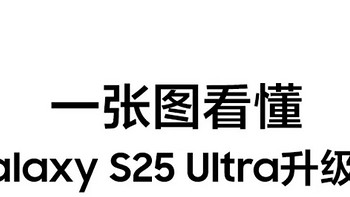 三星S25 Ultra与S24 Ultra深度对比：升级与传承的较量