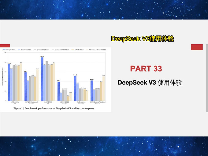 科学技术