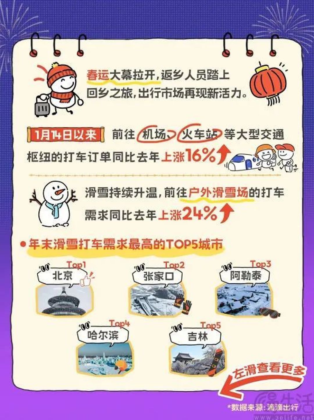 易资讯|小米15 Ultra发布时间曝光,疑似OPPO Find N5通过认证……
