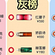 祛斑品牌排行榜10强，C位以待：祛斑产品哪个更好一些呢