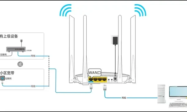 TP-Link—TL-WDR5620路由器手机设置上网