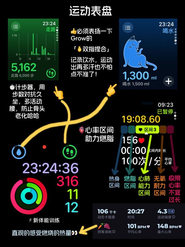 ⌚️买Apple Watch s10的心到达顶峰😭