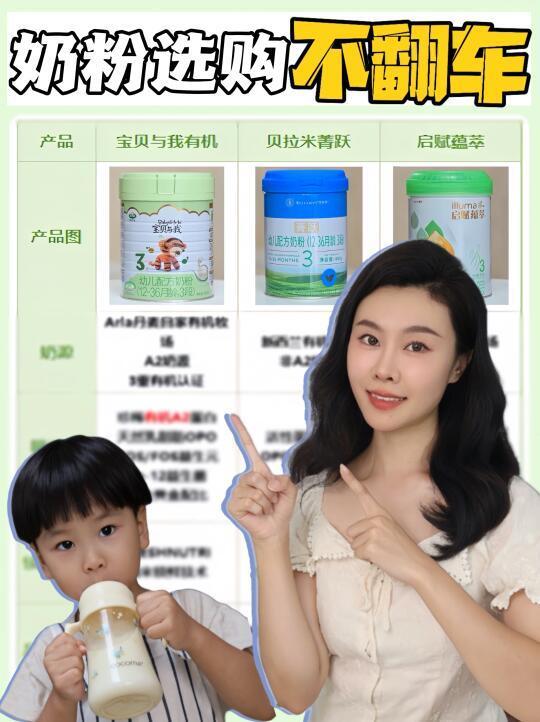 新手爸妈看过来,热门有机奶粉实测PK!