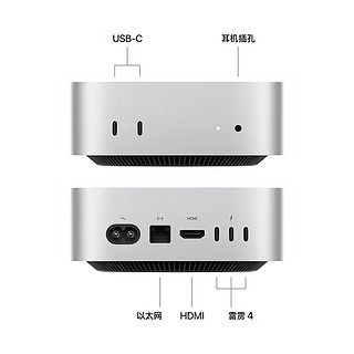 选购指南：如何选择最适合你的Mac mini M4版本