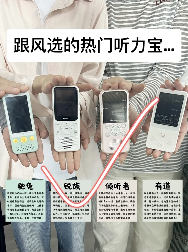比人生规划都清晰的听力宝测评指南❗️快码住