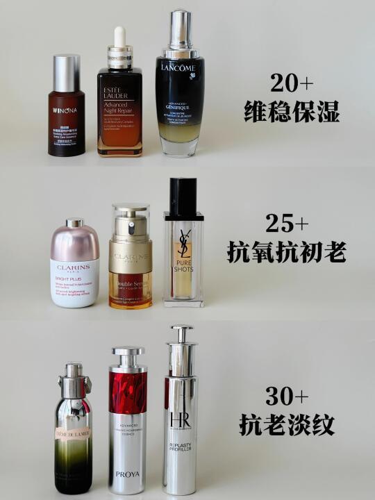 抗老精华不同年龄段怎么选（省钱抄作业版）
