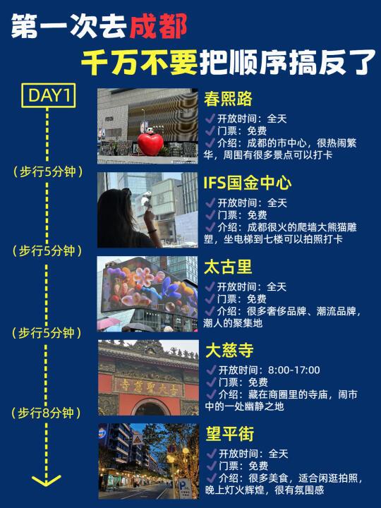 📍成都3天2夜｜本地人攻略📚City walk