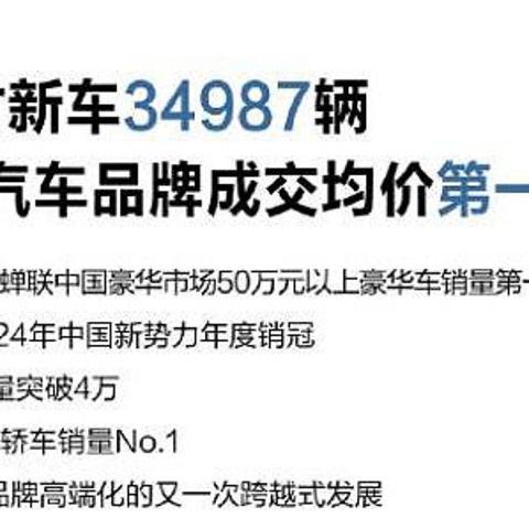 造车新势力蛇年首月销量：鸿蒙智行销冠，小米汽车成年度最大黑马