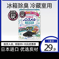   “冰箱异味终结者”亲测指南： 让食物回归清爽本味