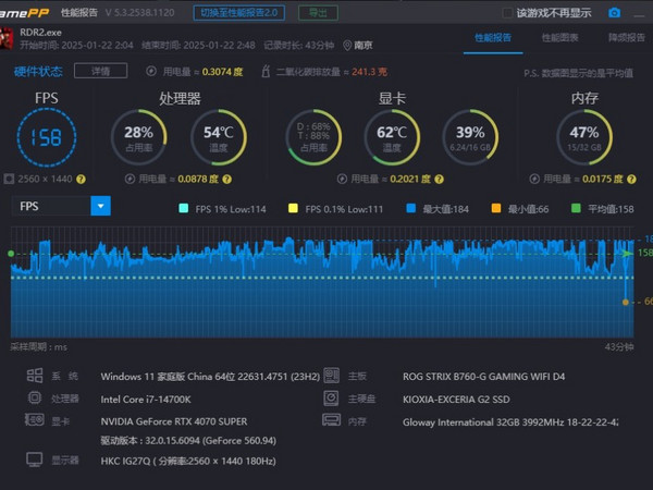 i7-14700K 《彩虹六号》与《荒野大镖客2》高画质实测！