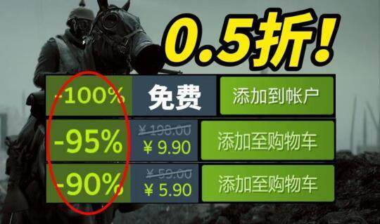 6块钱抄底！0.5折个位数拿下3A大作！