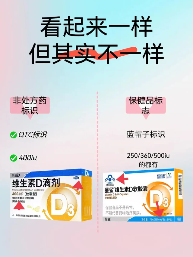 🎈家有萌宝必看 | 星鲨维生素 D3 全攻略