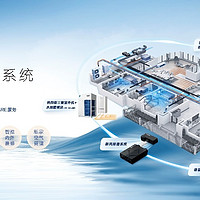 数字化进程中的“用户至上”，大金中央空气系统如何“用得更好”