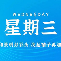 【六十秒每日快讯】2025年2月5日，星期三