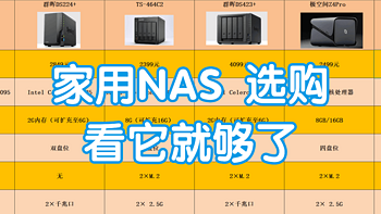 家用NAS 选购指南，内附影视搭建、下载多篇攻略！