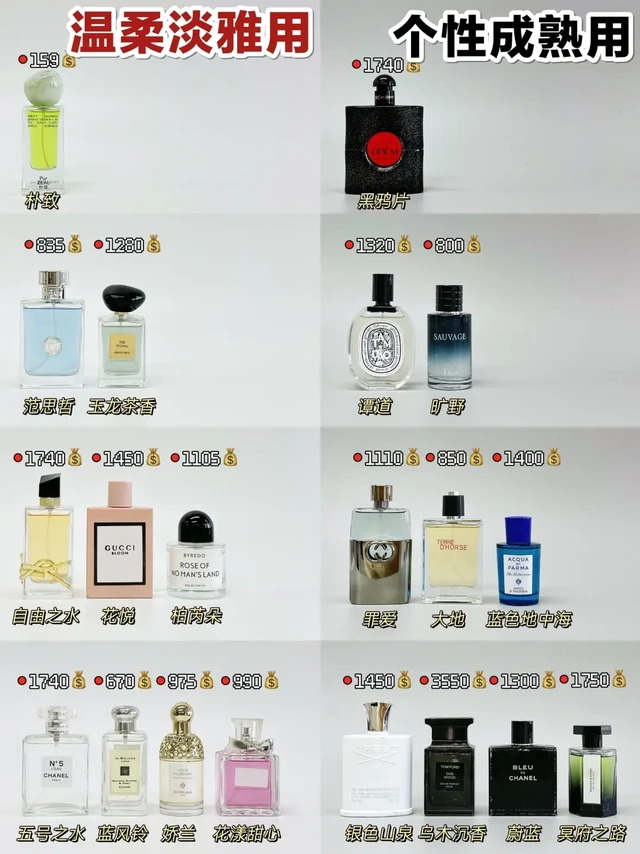 拒绝躺平！新手小白女士香水怎么选