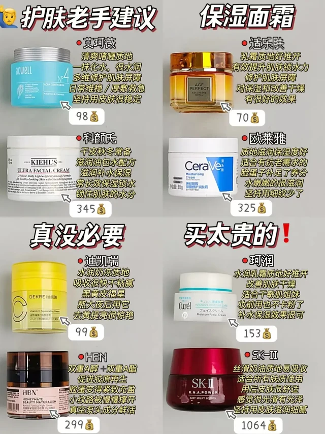 双十一锁死!热门新品保湿面霜认准这些!