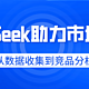 打工人必备 | DeepSeek助力市场调研：从数据收集到竞品分析