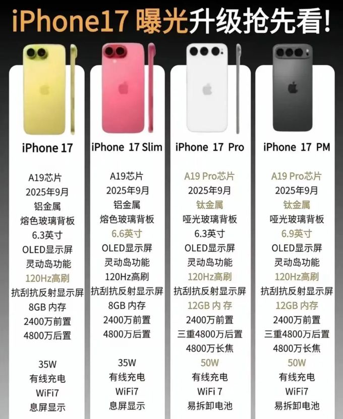 苹果iPhone怎么样 iPhone17 一系四机全配置对比_什么值得买