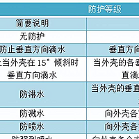 别再乱买跑步耳机了！这份跑步耳机避坑指南请查收！